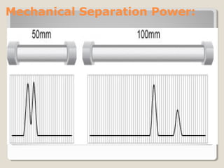 Mechanical Separation Power: 
 