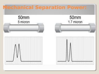 Mechanical Separation Power: 
 