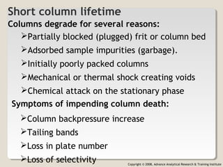Short column lifetime 
Columns degrade for several reasons: 
Partially blocked (plugged) frit or column bed 
Adsorbed sample impurities (garbage). 
Initially poorly packed columns 
Mechanical or thermal shock creating voids 
Chemical attack on the stationary phase 
Symptoms of impending column death: 
Column backpressure increase 
Tailing bands 
Loss in plate number 
Loss of selectivity Copyright © 2008, Advance Analytical Research & Training Institute 
