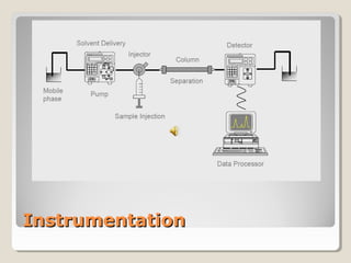 IInnssttrruummeennttaattiioonn 
 