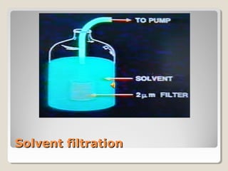 SSoollvveenntt ffiillttrraattiioonn 
 