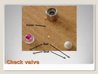 CChheecckk vvaallvvee 
Ball 
Seat 
Holder 
 