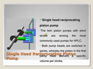 SSiinnggllee hheeaadd rreecciipprrooccaattiinngg 
ppiissttoonn ppuummpp 
•TThhee ttwwiinn ppiissttoonn ppuummppss wwiitthh sshhoorrtt 
ssttrrookkee aarree aammoonngg tthhee mmoosstt 
ccoommmmoonnllyy uusseedd ppuummppss ffoorr HHPPLLCC.. 
• BBootthh ppuummpp hheeaaddss aarree sswwiittcchheedd iinn 
sseerriieess,, wwhheerreebbyy tthhee ppiissttoonn iinn tthhee ffiirrsstt 
ppuummpp hheeaadd ddeelliivveerrss aa ssppeecciiffiicc 
vvoolluummee ppeerr ssttrrookkee.. 
SSiinnggllee HHeeaadd RReecciipprrooccaattiinngg PPiissttoonn 
PPuummpp 
 
