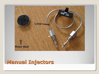 RRoottoorr SSeeaall 
LLoooopp 
MMaannuuaall IInnjjeeccttoorrss 
 