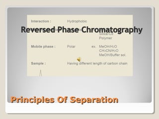 PPrriinncciipplleess OOff SSeeppaarraattiioonn 
 