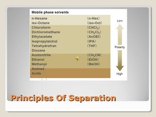 PPrriinncciipplleess OOff SSeeppaarraattiioonn 
 