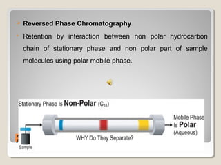  Reversed Phase Chromatography 
• Retention by interaction between non polar hydrocarbon 
chain of stationary phase and non polar part of sample 
molecules using polar mobile phase. 
PPrriinncciipplleess OOff SSeeppaarraattiioonn 
 
