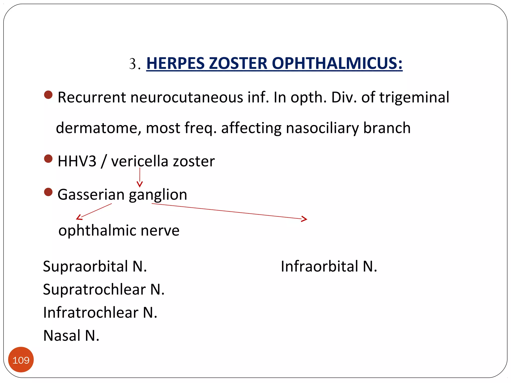 109
3. HERPES ZOSTER OPHTHALMICUS:
Recurrent neurocutaneous inf. In opth. Div. of trigeminal
dermatome, most freq. affecting nasociliary branch
HHV3 / vericella zoster
Gasserian ganglion
ophthalmic nerve
Supraorbital N. Infraorbital N.
Supratrochlear N.
Infratrochlear N.
Nasal N.
 