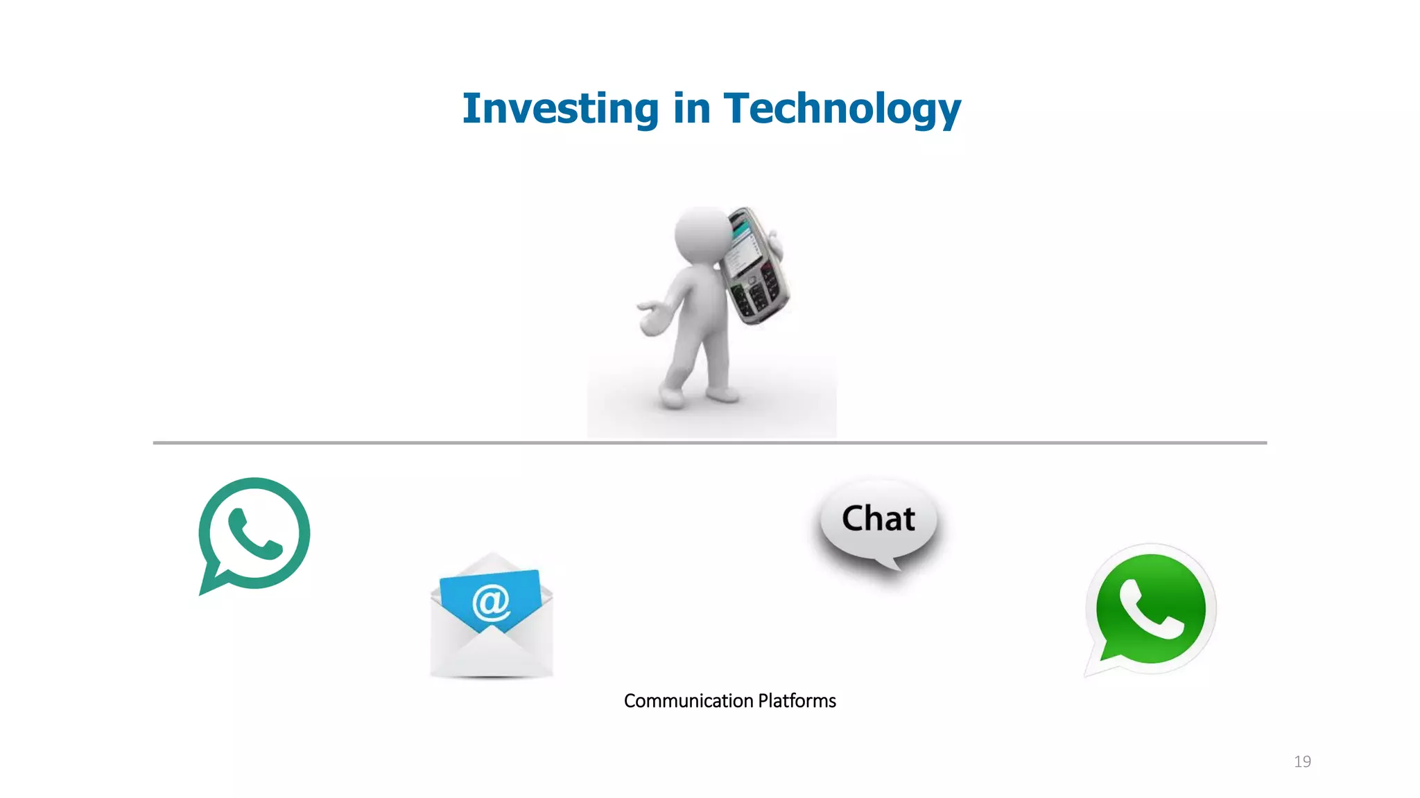 19
Investing in Technology
Communication Platforms
 