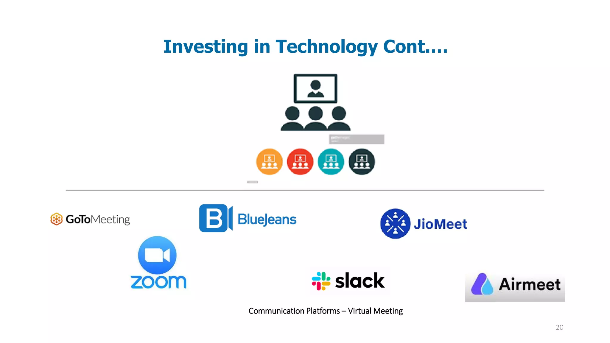 20
Investing in Technology Cont.…
Communication Platforms – Virtual Meeting
 
