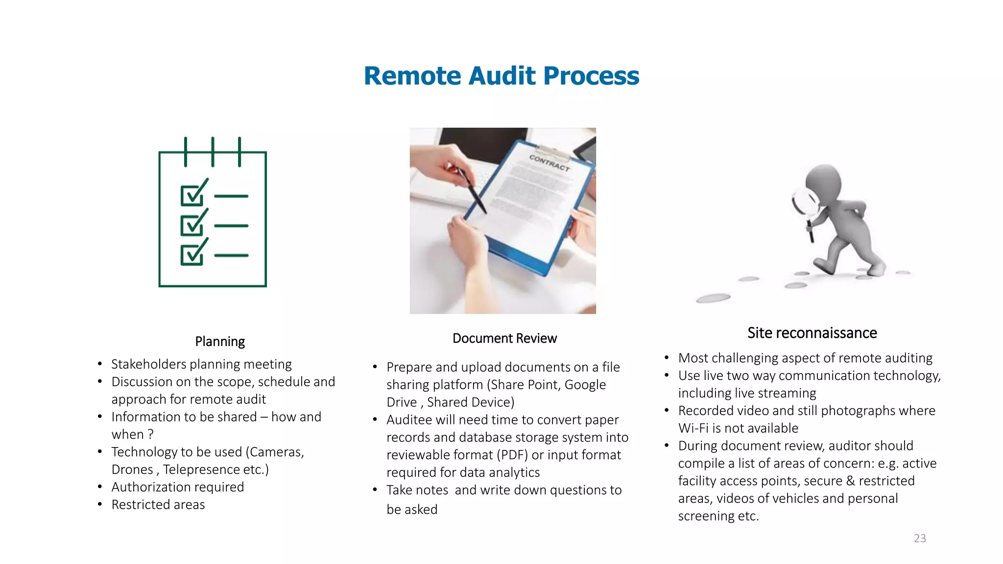 23
Remote Audit Process
Planning
• Stakeholders planning meeting
• Discussion on the scope, schedule and
approach for remote audit
• Information to be shared – how and
when ?
• Technology to be used (Cameras,
Drones , Telepresence etc.)
• Authorization required
• Restricted areas
Document Review
• Prepare and upload documents on a file
sharing platform (Share Point, Google
Drive , Shared Device)
• Auditee will need time to convert paper
records and database storage system into
reviewable format (PDF) or input format
required for data analytics
• Take notes and write down questions to
be asked
Site reconnaissance
• Most challenging aspect of remote auditing
• Use live two way communication technology,
including live streaming
• Recorded video and still photographs where
Wi-Fi is not available
• During document review, auditor should
compile a list of areas of concern: e.g. active
facility access points, secure & restricted
areas, videos of vehicles and personal
screening etc.
 