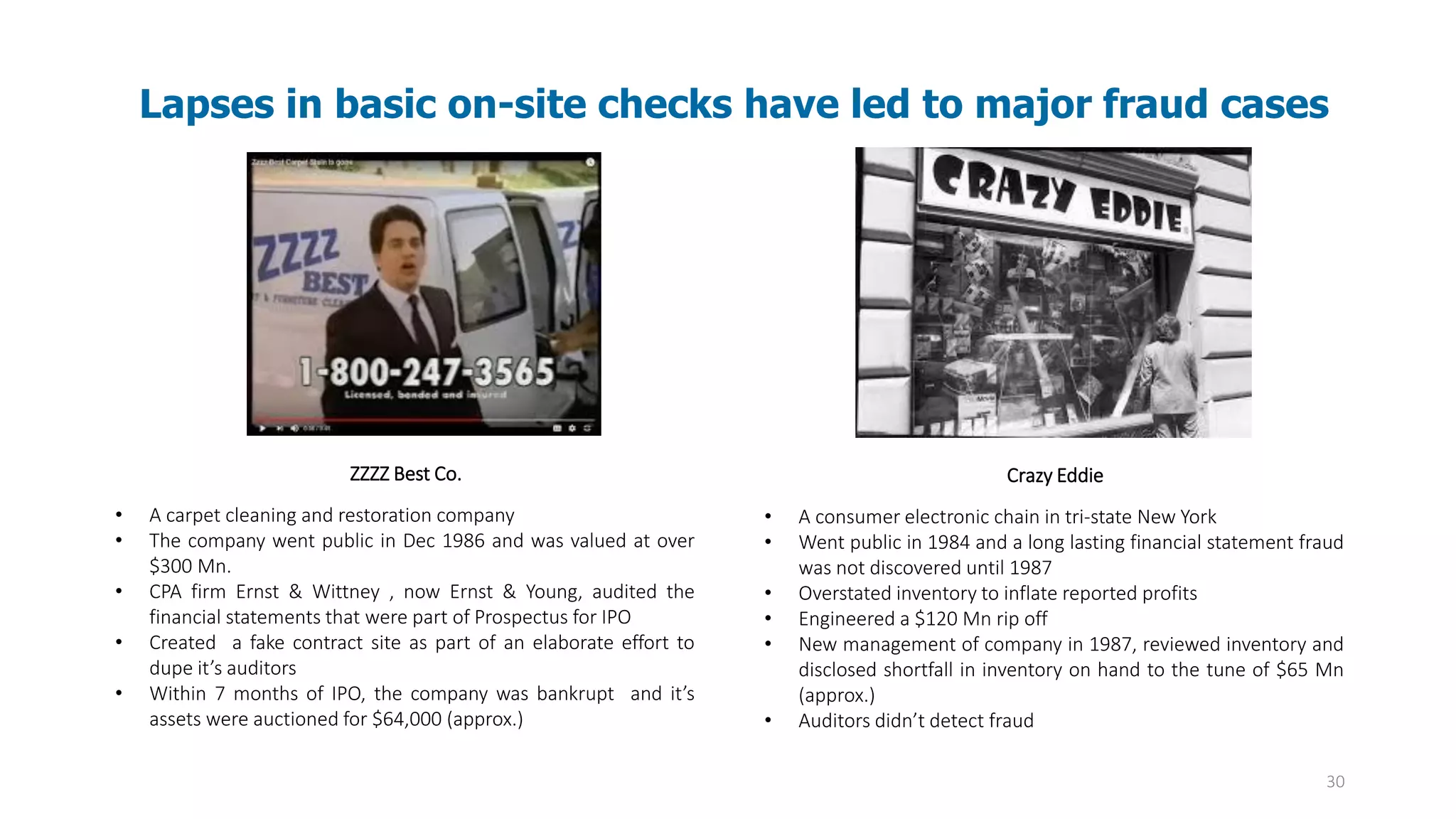 30
Lapses in basic on-site checks have led to major fraud cases
ZZZZ Best Co.
• A carpet cleaning and restoration company
• The company went public in Dec 1986 and was valued at over
$300 Mn.
• CPA firm Ernst & Wittney , now Ernst & Young, audited the
financial statements that were part of Prospectus for IPO
• Created a fake contract site as part of an elaborate effort to
dupe it’s auditors
• Within 7 months of IPO, the company was bankrupt and it’s
assets were auctioned for $64,000 (approx.)
Crazy Eddie
• A consumer electronic chain in tri-state New York
• Went public in 1984 and a long lasting financial statement fraud
was not discovered until 1987
• Overstated inventory to inflate reported profits
• Engineered a $120 Mn rip off
• New management of company in 1987, reviewed inventory and
disclosed shortfall in inventory on hand to the tune of $65 Mn
(approx.)
• Auditors didn’t detect fraud
 