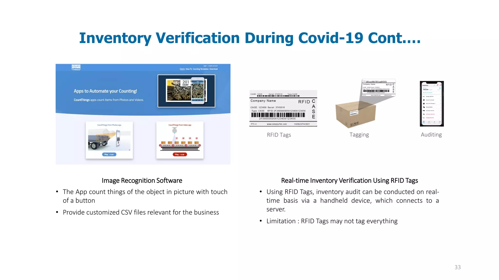 33
Inventory Verification During Covid-19 Cont.…
RFID Tags Tagging Auditing
Image Recognition Software
• The App count things of the object in picture with touch
of a button
• Provide customized CSV files relevant for the business
Real-time Inventory Verification Using RFID Tags
• Using RFID Tags, inventory audit can be conducted on real-
time basis via a handheld device, which connects to a
server.
• Limitation : RFID Tags may not tag everything
 