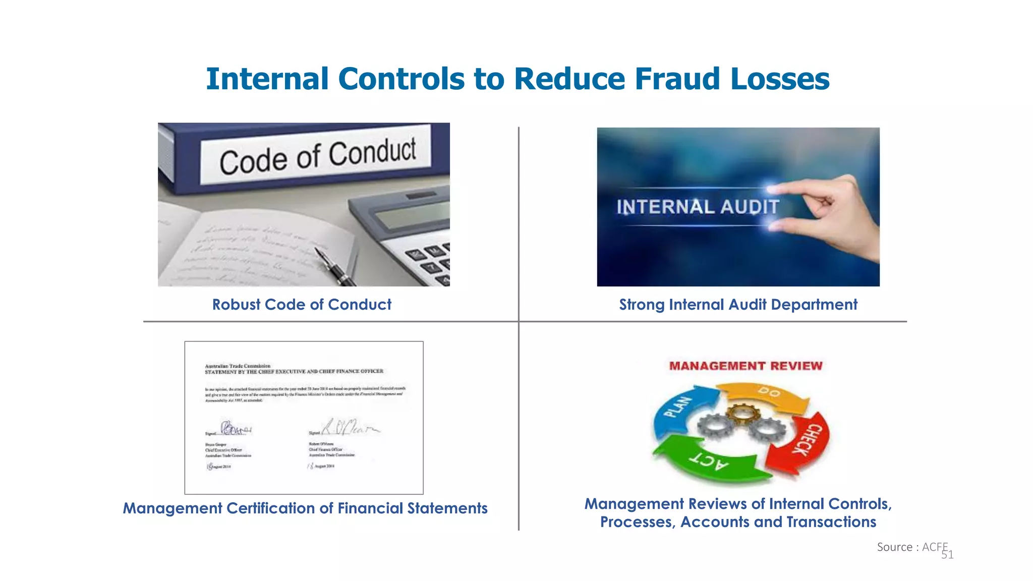 51
Internal Controls to Reduce Fraud Losses
Robust Code of Conduct Strong Internal Audit Department
Management Certification of Financial Statements Management Reviews of Internal Controls,
Processes, Accounts and Transactions
Source : ACFE
 