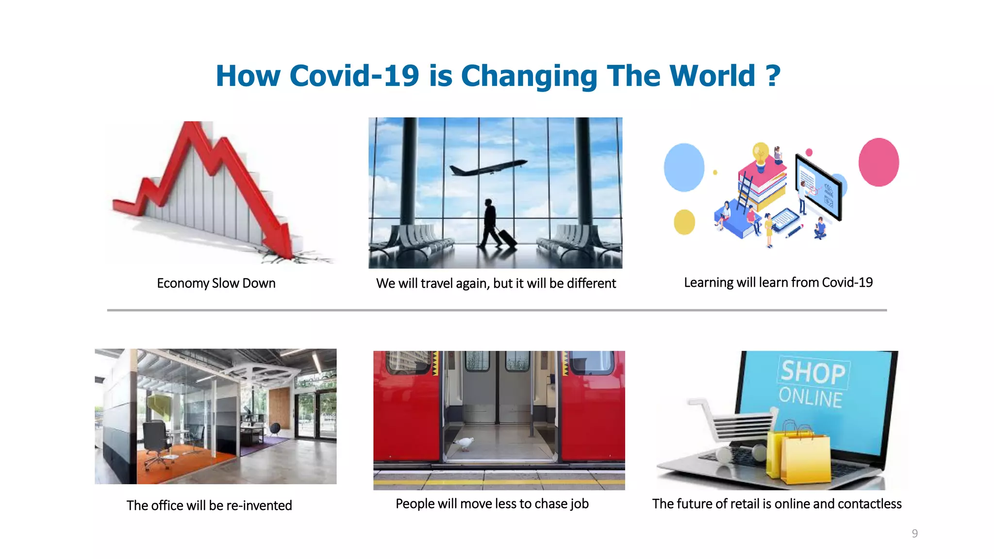 9
How Covid-19 is Changing The World ?
Economy Slow Down We will travel again, but it will be different Learning will learn from Covid-19
The office will be re-invented The future of retail is online and contactlessPeople will move less to chase job
 