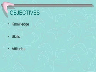 OBJECTIVES Knowledge Skills Attitudes 