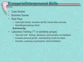 Managerial/Interpersonal Skills Case Studies Business Games Role Plays meaningful activity; simulates real life; trainee takes seriously Debriefing/processing critical Brainstorming Laboratory Training (“T” or sensitivity groups) “ here and now”, feelings, disclosure, communication and feedback increases personal growth; understanding of self and others Voluntary; screening of participants, trained facilitators 
