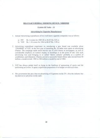 BHAVSAR'S HERBAL SMOKING DEVICE- NIRDOSH
Exhibit-IIITable-11
Advertisine bv Ciearette Manufactures
1. Annual Advertising expenditures of two well know cigarette companies was as follows
a) ITC
b) VST
Rs. 4 crores for 1985-86 in 86-87 Rs.5.85 cr.
Rs. 1.16 crores for 1984 in 86-87 Rs. 3.99 cr.
2. Advertising expenditure experience on introducing a new brand was available about
"CHARMS" of VST. In the first year of launching Rs. 25 lakhs were spent on advertising
Charms. The campaign made much heavier use of color inserts in newspapers, as well as
considerable emphasis on outdoor display in hoardings or at the point of sale. Life style
advertising was used bringing in so called "damix cultures" probably as a symbol of
youthfulness and liberation. Charms proved a successful brand whose sales moved from 50
million a month in mid- 1983 to 300 million a month by end of 1984.
3. VST has always prided itself on being in the forefront of sponsoring of sports and the
performing art events. It spent a significant proportion of its budget on such activities.
4. The government has put a ban on advertising of Cigarettes on the TV. Also the industry has
decided not to advertise on the radio.
20
 