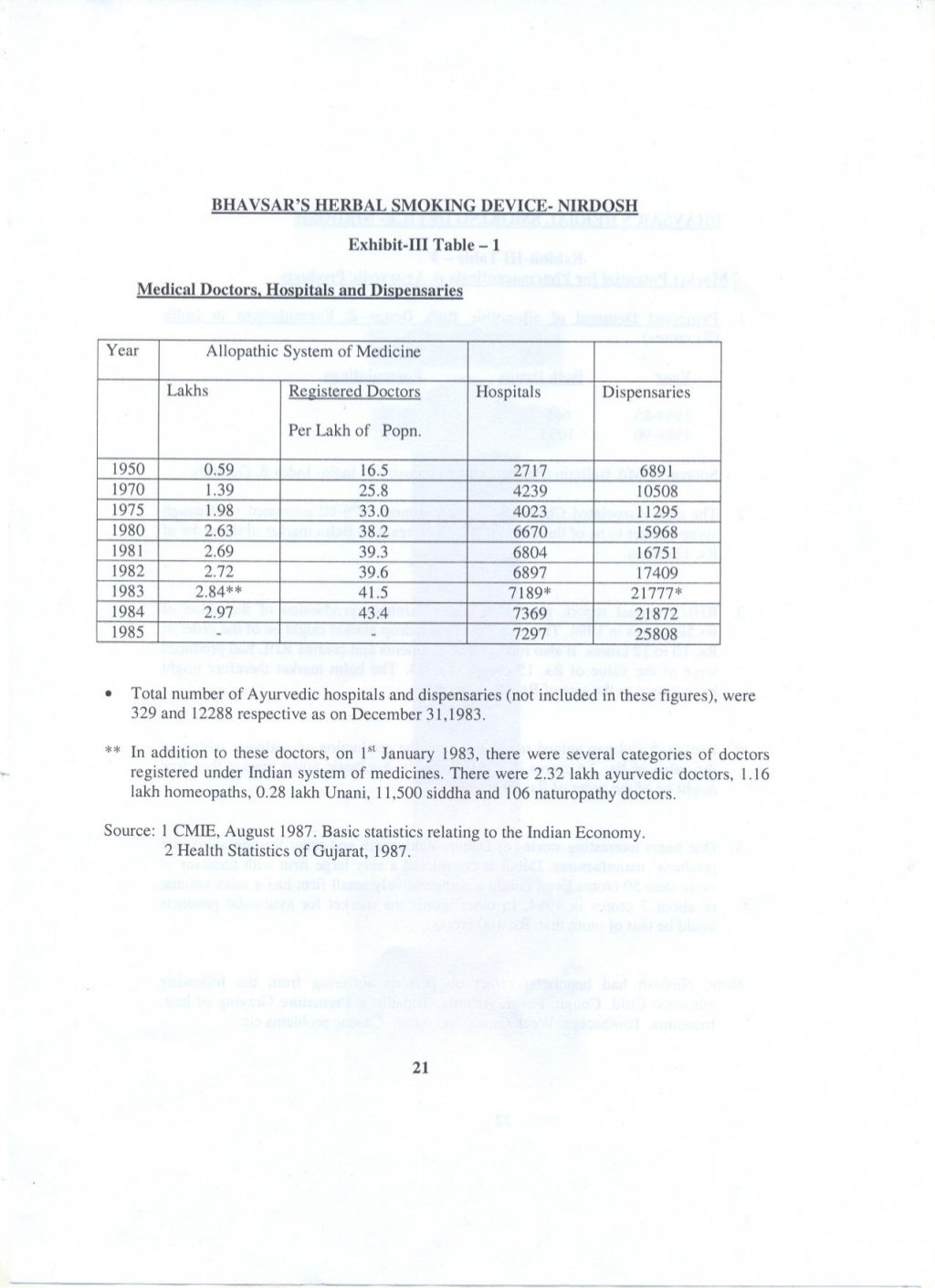 Case study nirdosh 07 image
