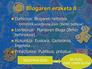 Blogaren eraketa II Dominioa: Blogaren helbidea. XXXXXXX.wordpress.com (Behin betikoa) Izenburua:  Marijeren Bloga (Behin behinekoa) Hizkuntza: Euskara, Gaztelania, Ingelesa…. Pribazitatea: Publikoa, pribatua… REGISTROA EGIN eta BA DUZU  ZURE LEHEN BLOGA 