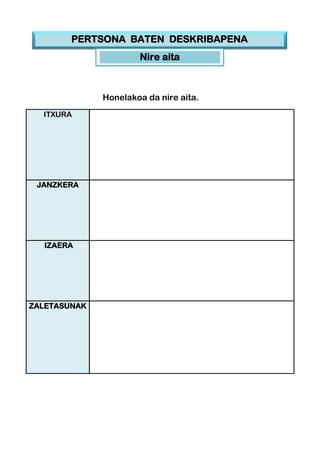 Honelakoa da nire aita.
ITXURA
JANZKERA
IZAERA
ZALETASUNAK
PERTSONA BATEN DESKRIBAPENA
Nire aita
 