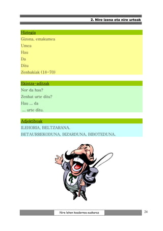 2. Nire izena eta nire urteak


Hiztegia
Gizona, emakumea
Umea
Hau
Da
Ditu
Zenbakiak (18-70)

Ekintza-
Ekintza-aditzak
Nor da hau?
Zenbat urte ditu?
Hau ... da
... urte ditu.

Adjektiboak
ILEHORIA, BELTZARANA.
BETAURREKODUNA, BIZARDUNA, BIBOTEDUNA.




                    Nire lehen koadernoa euskaraz                         24
 