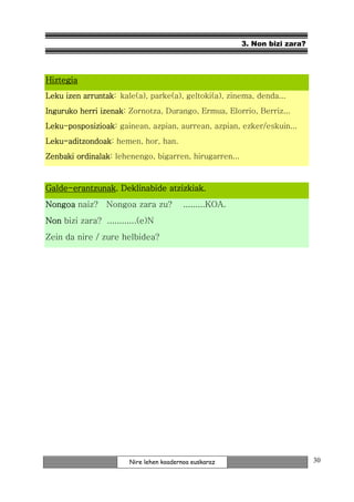 3. Non bizi zara?




Hiztegia
Leku izen arruntak kale(a), parke(a), geltoki(a), zinema, denda...
          arruntak:
Inguruko herri izenak Zornotza, Durango, Ermua, Elorrio, Berriz...
               izenak:
Leku-posposizioak
Leku-posposizioak: gainean, azpian, aurrean, azpian, ezker/eskuin...
Leku-aditzondoak
Leku-aditzondoak: hemen, hor, han.
Zenbaki ordinalak lehenengo, bigarren, hirugarren...
        ordinalak:



Galde-erantzunak. Deklinabide atzizkiak.
Galde-erantzunak.
Nongoa naiz?     Nongoa zara zu?          .........KOA.
Non bizi zara? ............(e)N
Zein da nire / zure helbidea?




                        Nire lehen koadernoa euskaraz                         30
 