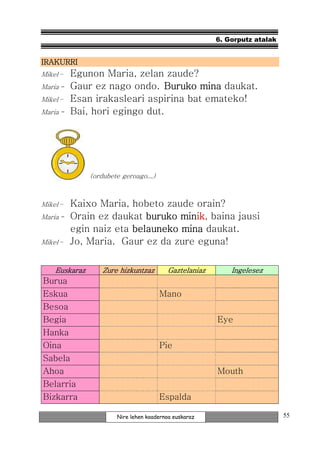 6. Gorputz atalak


IRAKURRI
Mikel –   Egunon Maria, zelan zaude?
Maria -   Gaur ez nago ondo. Buruko mina daukat.
Mikel –   Esan irakasleari aspirina bat emateko!
Maria -   Bai, hori egingo dut.




               (ordubete geroago...)



Mikel –   Kaixo Maria, hobeto zaude orain?
Maria -   Orain ez daukat buruko minik baina jausi
                                  minik
                                     ik,
          egin naiz eta belauneko mina daukat.
Mikel –   Jo, Maria. Gaur ez da zure eguna!

    Euskaraz
    Euskaraz       Zure hizkuntzaz        Gaztelaniaz       Ingelesez
Burua
Eskua                                  Mano
Besoa
Begia                                                   Eye
Hanka
Oina                                   Pie
Sabela
Ahoa                                                    Mouth
Belarria
Bizkarra                               Espalda

                       Nire lehen koadernoa euskaraz                        55
 