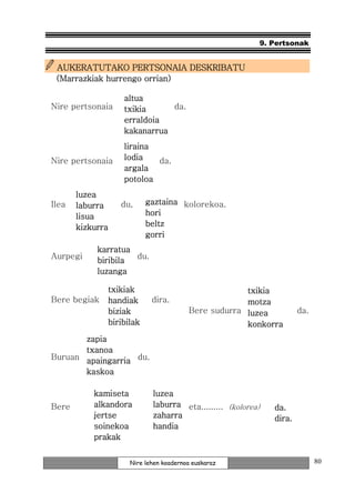 9. Pertsonak


 AUKERATUTAKO PERTSONAIA DESKRIBATU
 (Marrazkiak hurrengo orrian)

                  altua
Nire pertsonaia   txikia     da.
                  erraldoia
                  kakanarrua
                  liraina
Nire pertsonaia   lodia   da.
                  argala
                  potoloa
       luzea
Ilea   laburra    du,     gaztaina kolorekoa.
       lisua              hori
       kizkurra           beltz
                          gorri
            karratua
Aurpegi              du.
            biribila
            luzanga

              txikiak                               txikia
Bere begiak   handiak      dira.                    motza
              biziak                   Bere sudurra luzea           da.
              biribilak                             konkorra
       zapia
       txanoa
Buruan apaingarria du.
       kaskoa

           kamiseta        luzea
Bere       alkandora       laburra eta......... (kolorea)   da.
           jertse          zaharra                          dira.
           soinekoa        handia
           prakak


                    Nire lehen koadernoa euskaraz                         80
 