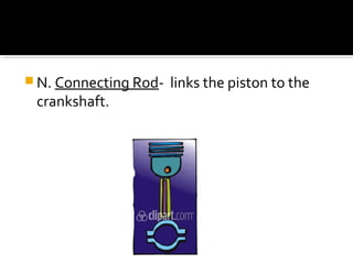  N. Connecting Rod- links the piston to the
crankshaft.
 