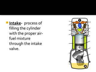  Intake- process of
filling the cylinder
with the proper air-
fuel mixture
through the intake
valve.
 