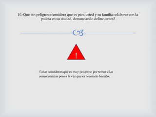 
10.-Que tan peligroso considera que es para usted y su familia colaborar con la
policía en su ciudad, denunciando delincuentes?
!
Todas consideran que es muy peligroso por temor a las
consecuencias pero a la vez que es necesario hacerlo.
 