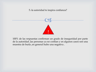 
5.-la autoridad te inspira confianza?
100% de las respuestas confirman un grado de inseguridad por parte
de la autoridad ,las personas ya no confían y en algunos casos son una
muestra de burla ,en general hubo una negativa .
!
 