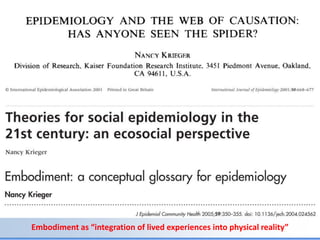 Biological Embedding of Adversity
