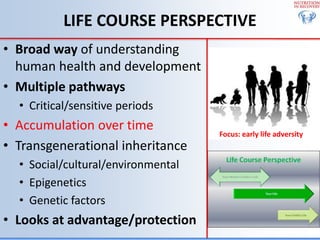 Biological Embedding of Adversity