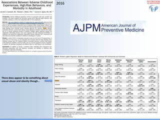Biological Embedding of Adversity