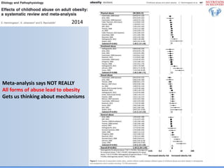 Biological Embedding of Adversity