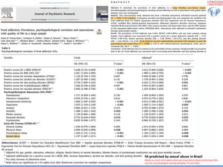 Biological Embedding of Adversity