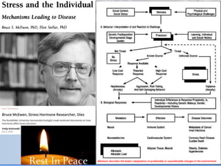 Biological Embedding of Adversity
