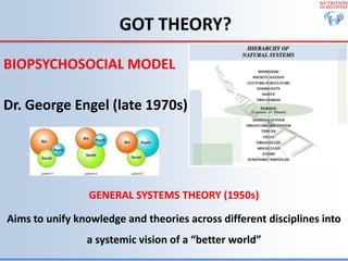 Biological Embedding of Adversity