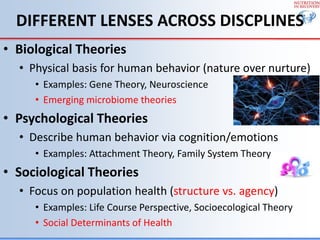 Biological Embedding of Adversity