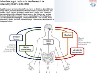 Biological Embedding of Adversity