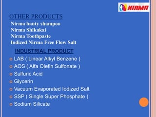 OTHER PRODUCTS
Nirma bauty shampoo
Nirma Shikakai
Nirma Toothpaste
Iodized Nirma Free Flow Salt
  INDUSTRIAL PRODUCT
 LAB ( Linear Alkyl Benzene )

 AOS ( Alfa Olefin Sulfonate )

 Sulfuric Acid

 Glycerin

 Vacuum Evaporated Iodized Salt

 SSP ( Single Super Phosphate )

 Sodium Silicate
 
