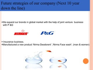 Future strategies of our company (Next 10 year
down the line)


We expand our brands in global market with the help of joint venture business
 with P &G




 Insurance business.
Manufactured a new product „Nirma Deodorent‟ ,„Nirma Face wash‟. (man & women)
 