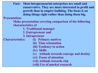 Fact:  Most intrapreneurial enterprises are small and  conservative. They are more interested in profit and growth than in empire building. The focus is on  doing things right rather than doing them big. Presentation: Make presentation covering comparison of the following characteristics of  1. Traditional manager 2 .Entrepreneur and  3. Intrapreneur Characteristics: (i)  Primary motives  (ii)  Time orientation (iii) Tendency to action (iv)  Skills (v)  Attitude towards courage and destiny (vi)  Focus of attention (vii) Attitude towards risk (viii) Use of market research 