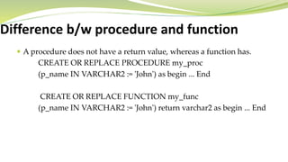 Procedure and Functions in pl/sql | PPTX
