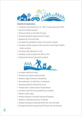 Nirmall Brochure- Vortex Water Pipes