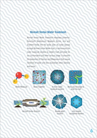 Nirmall Brochure- Vortex Water Pipes