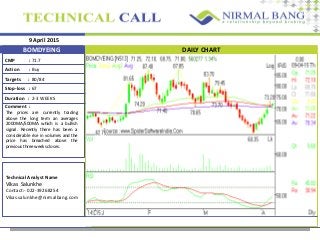 9 April 2015
CMP :
Action :
Targets :
Stop-loss :
Comment :
71.7
Buy
80/84
67
The prices are currently trading
above the long term an averages
200DMA/50DMA which is a bullish
signal. Recently there has been a
considerable rise in volumes and the
price has breached above the
previous three weeks closes.
Technical Analyst Name
Vikas Salunkhe
Contact:- 022-39268254
Vikas.salunkhe@nirmalbang.com
BOMDYEING DAILY CHART
Duration : 2-3 WEEKS
 