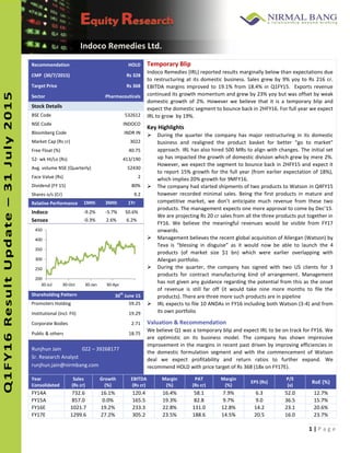 1 | P a g e
InitiatingCoverage
Indoco Remedies Ltd.
4
Recommendation HOLD Temporary Blip
Indoco Remedies (IRL) reported results marginally below than expectations due
to restructuring at its domestic business. Sales grew by 9% yoy to Rs 216 cr.
EBITDA margins improved to 19.1% from 18.4% in Q1FY15. Exports revenue
continued its growth momentum and grew by 23% yoy but was offset by weak
domestic growth of 2%. However we believe that it is a temporary blip and
expect the domestic segment to bounce back in 2HFY16. For full year we expect
IRL to grow by 19%.
Key Highlights
 During the quarter the company has major restructuring in its domestic
business and realigned the product basket for better “go to market”
approach. IRL has also hired 500 MRs to align with changes. The initial set
up has impacted the growth of domestic division which grew by mere 2%.
However, we expect the segment to bounce back in 2HFY15 and expect it
to report 15% growth for the full year (from earlier expectation of 18%),
which implies 20% growth for 9MFY16.
 The company had started shipments of two products to Watson in Q4FY15
however recorded minimal sales. Being the first products in mature and
competitive market, we don’t anticipate much revenue from these two
products. The management expects one more approval to come by Dec’15.
We are projecting Rs 20 cr sales from all the three products put together in
FY16. We believe the meaningful revenues would be visible from FY17
onwards.
 Management believes the recent global acquisition of Allergan (Watson) by
Teva is “blessing in disguise” as it would now be able to launch the 4
products (of market size $1 bn) which were earlier overlapping with
Allergan portfolio.
 During the quarter, the company has signed with two US clients for 3
products for contract manufacturing kind of arrangement. Management
has not given any guidance regarding the potential from this as the onset
of revenue is still far off (it would take nine more months to file the
products). There are three more such products are in pipeline
 IRL expects to file 10 ANDAs in FY16 including both Watson (3-4) and from
its own portfolio
Valuation & Recommendation
We believe Q1 was a temporary blip and expect IRL to be on track for FY16. We
are optimistic on its business model. The company has shown impressive
improvement in the margins in recent past driven by improving efficiencies in
the domestic formulation segment and with the commencement of Watson
deal we expect profitability and return ratios to further expand. We
recommend HOLD with price target of Rs 368 (18x on FY17E).
CMP (30/7/2015) Rs 328
Target Price Rs 368
Sector Pharmaceuticals
Stock Details
BSE Code 532612
NSE Code INDOCO
Bloomberg Code INDR IN
Market Cap (Rs cr) 3022
Free Float (%) 40.75
52- wk HI/Lo (Rs) 413/190
Avg. volume NSE (Quarterly) 52430
Face Value (Rs) 2
Dividend (FY 15) 80%
Shares o/s (Cr) 9.2
Relative Performance 1Mth 3Mth 1Yr
Indoco -9.2% -5.7% 50.6%
Sensex -0.3% 2.6% 6.2%
Shareholding Pattern 30
th
June 15
Promoters Holding 59.25
Institutional (Incl. FII) 19.29
Corporate Bodies 2.71
Public & others 18.75
Runjhun Jain 022 – 39268177
Sr. Research Analyst
runjhun.jain@nirmbang.com
Year
Consolidated
Sales
(Rs cr)
Growth
(%)
EBITDA
(Rs cr)
Margin
(%)
PAT
(Rs cr)
Margin
(%)
EPS (Rs)
P/E
(x)
RoE (%)
FY14A 732.6 16.1% 120.4 16.4% 58.1 7.9% 6.3 52.0 12.7%
FY15A 857.0 0.0% 165.5 19.3% 82.8 9.7% 9.0 36.5 15.7%
FY16E 1021.7 19.2% 233.3 22.8% 131.0 12.8% 14.2 23.1 20.6%
FY17E 1299.6 27.2% 305.2 23.5% 188.6 14.5% 20.5 16.0 23.7%
200
250
300
350
400
450
30-Jul 30-Oct 30-Jan 30-Apr
 